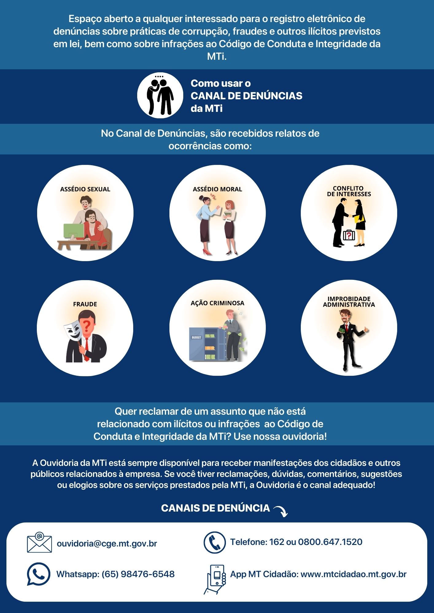 NOSSOS CANAIS DE DENÚNCIAS - 